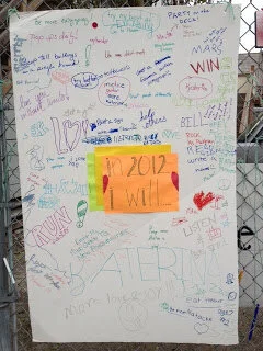 2012 looks full of possibility