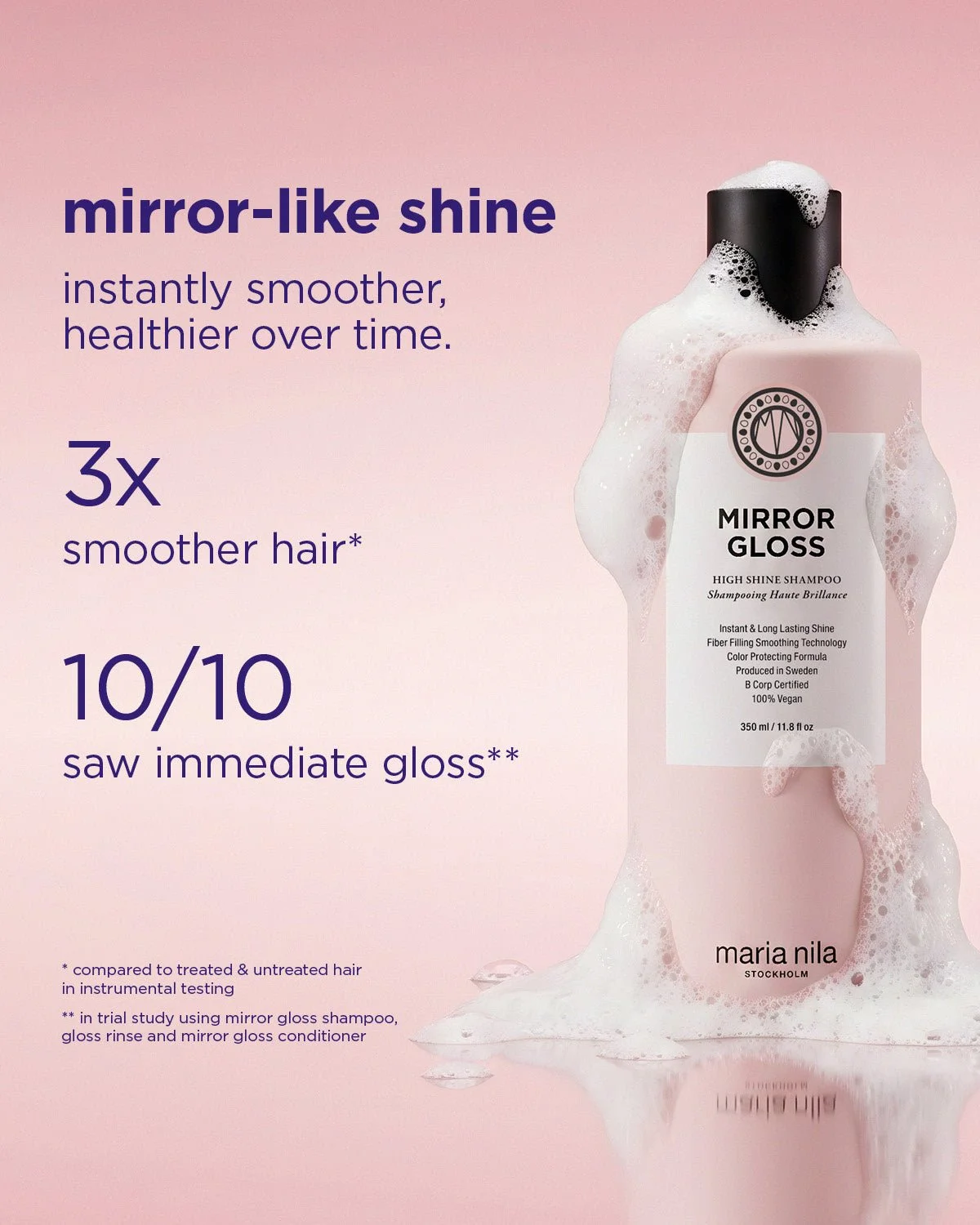 Maria Nila Mirror Gloss Shampoo