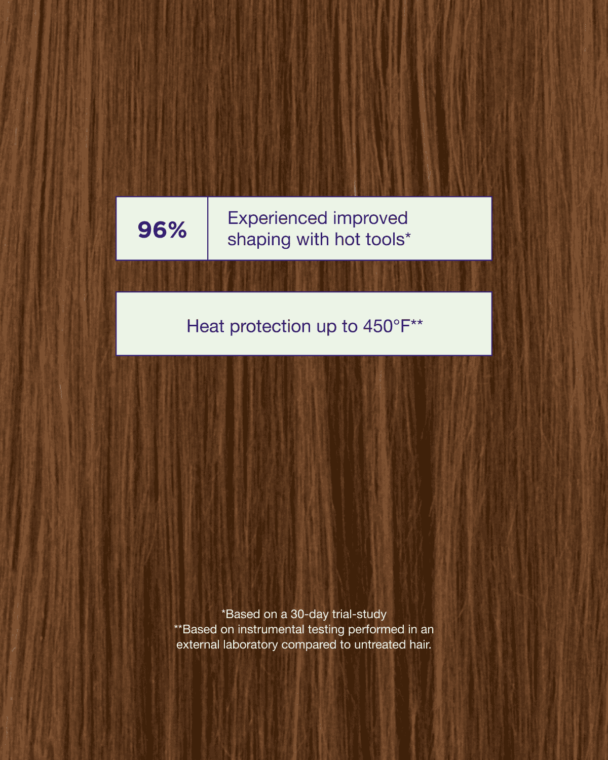 Maria Nila Shaping Heat Spray