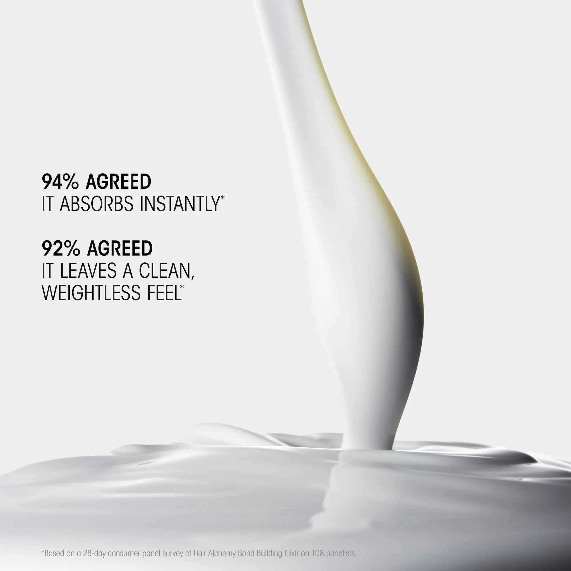 Oribe Hair Alchemy Bond Building Elixir