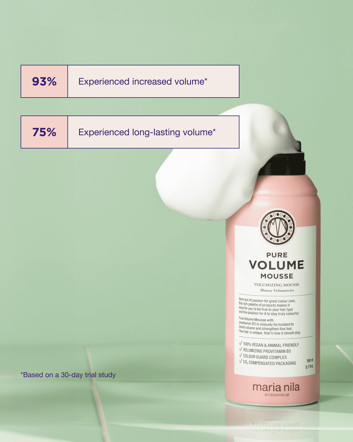 Maria Nila Pure Volume Mousse