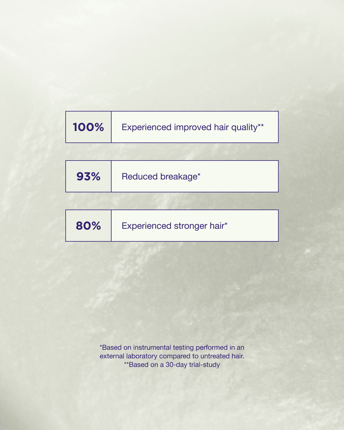 Maria Nila Structure Repair Leave In Cream