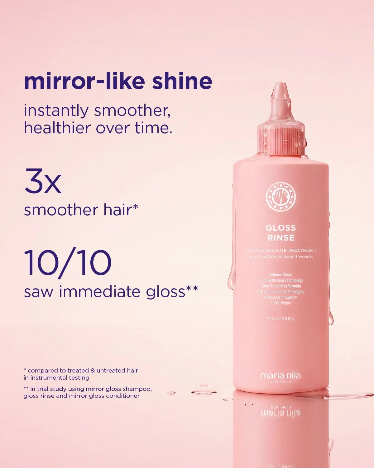 Maria Nila Gloss Rinse