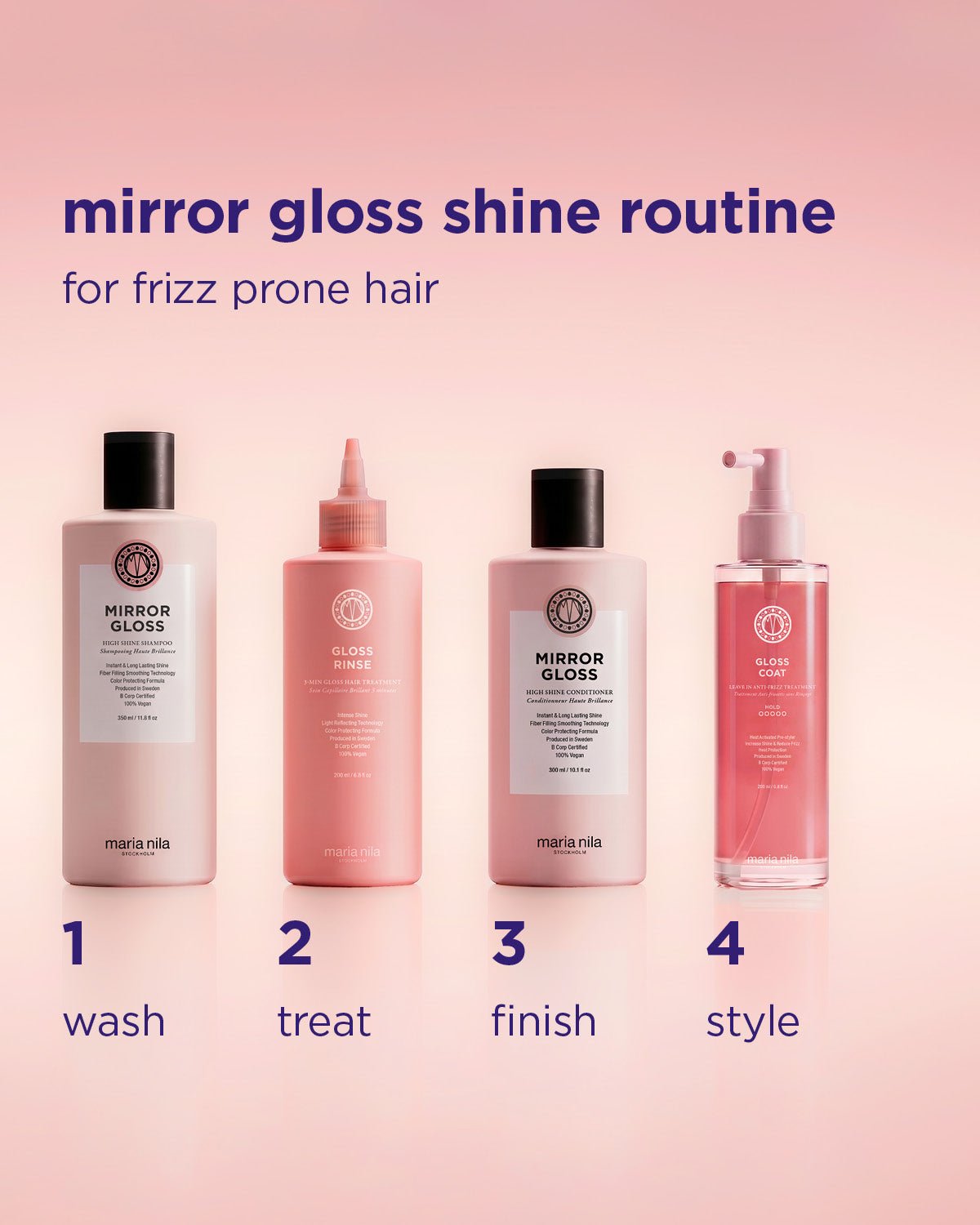 Maria Nila Mirror Gloss Mask