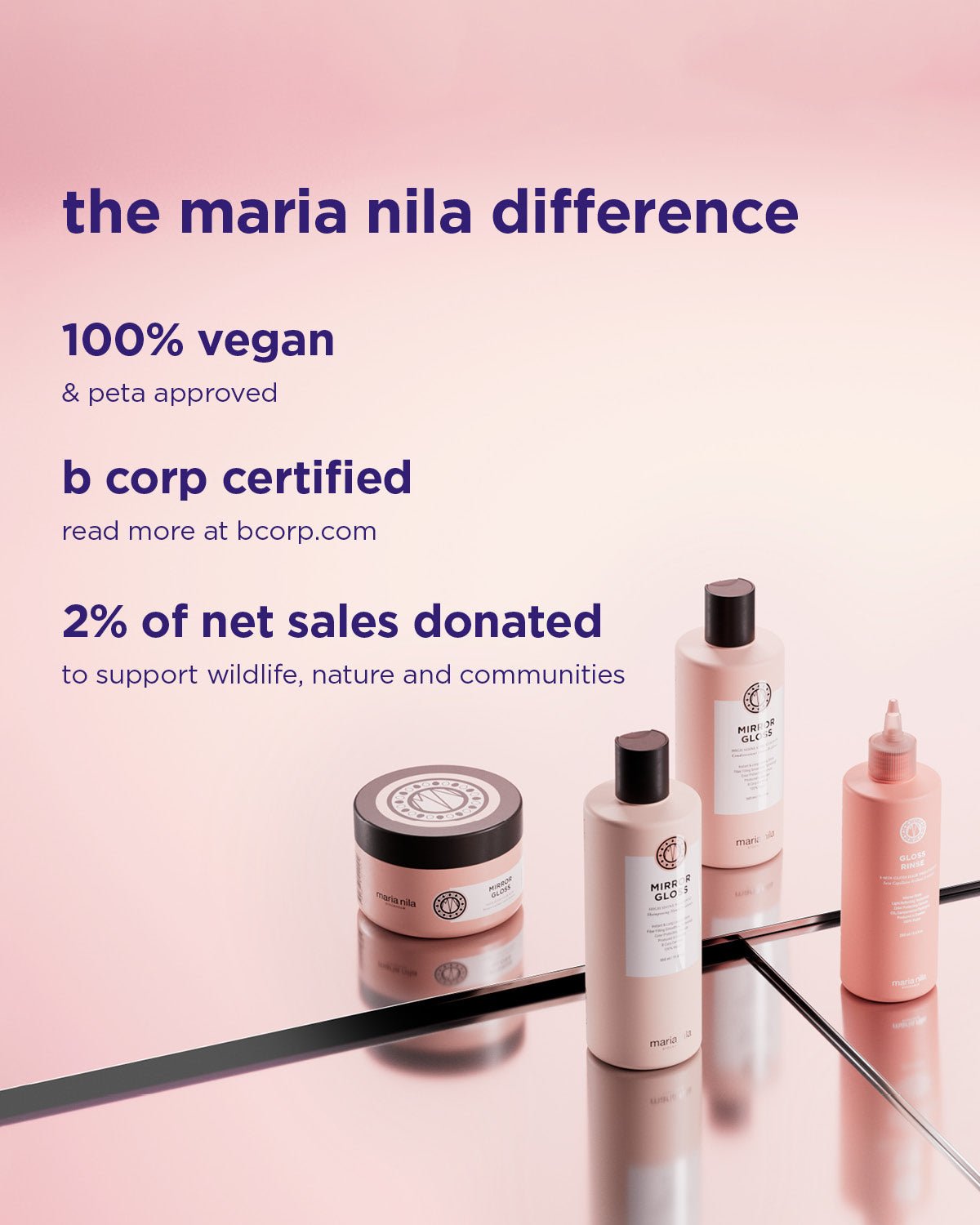 Maria Nila Mirror Gloss Mask