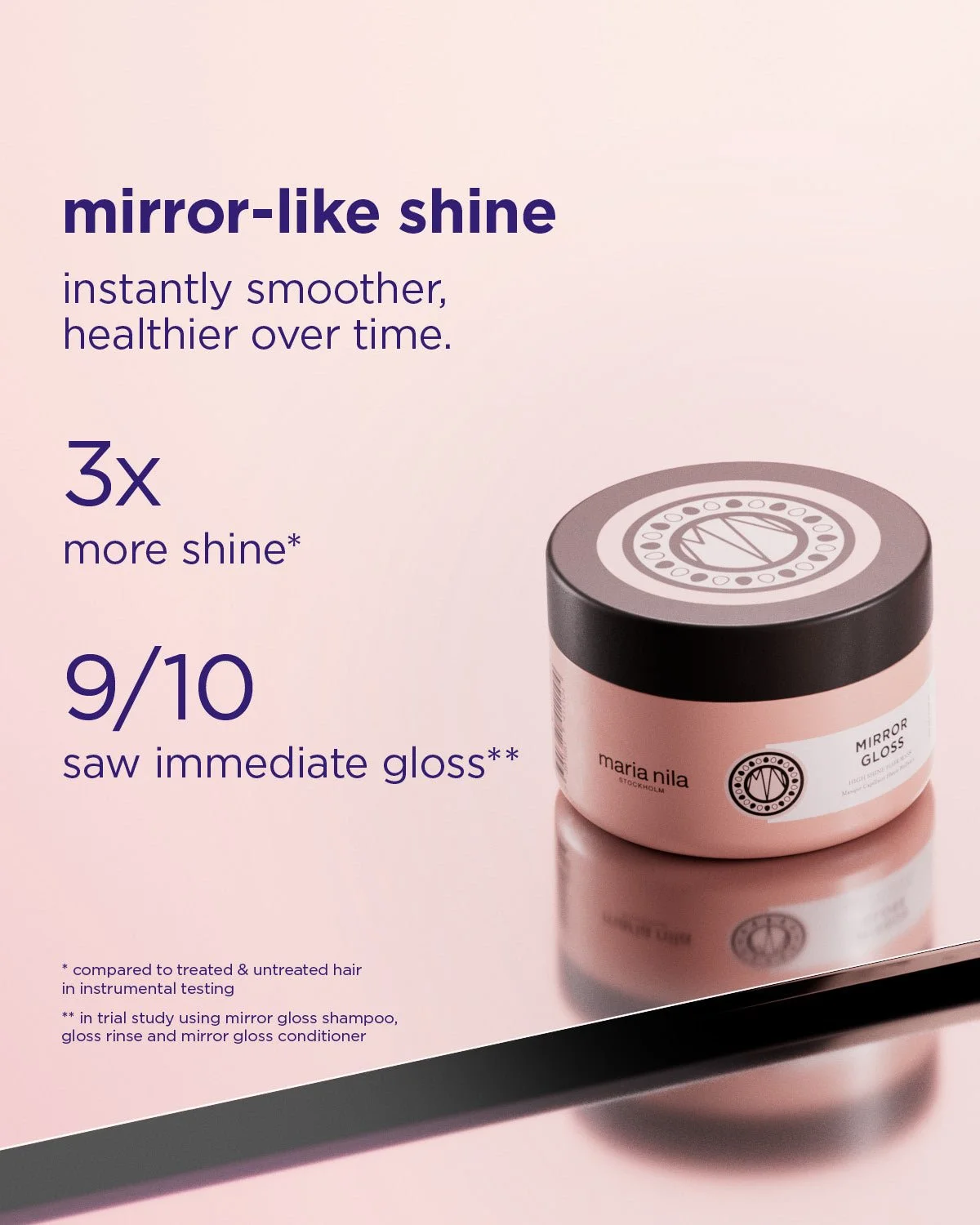 Maria Nila Mirror Gloss Mask