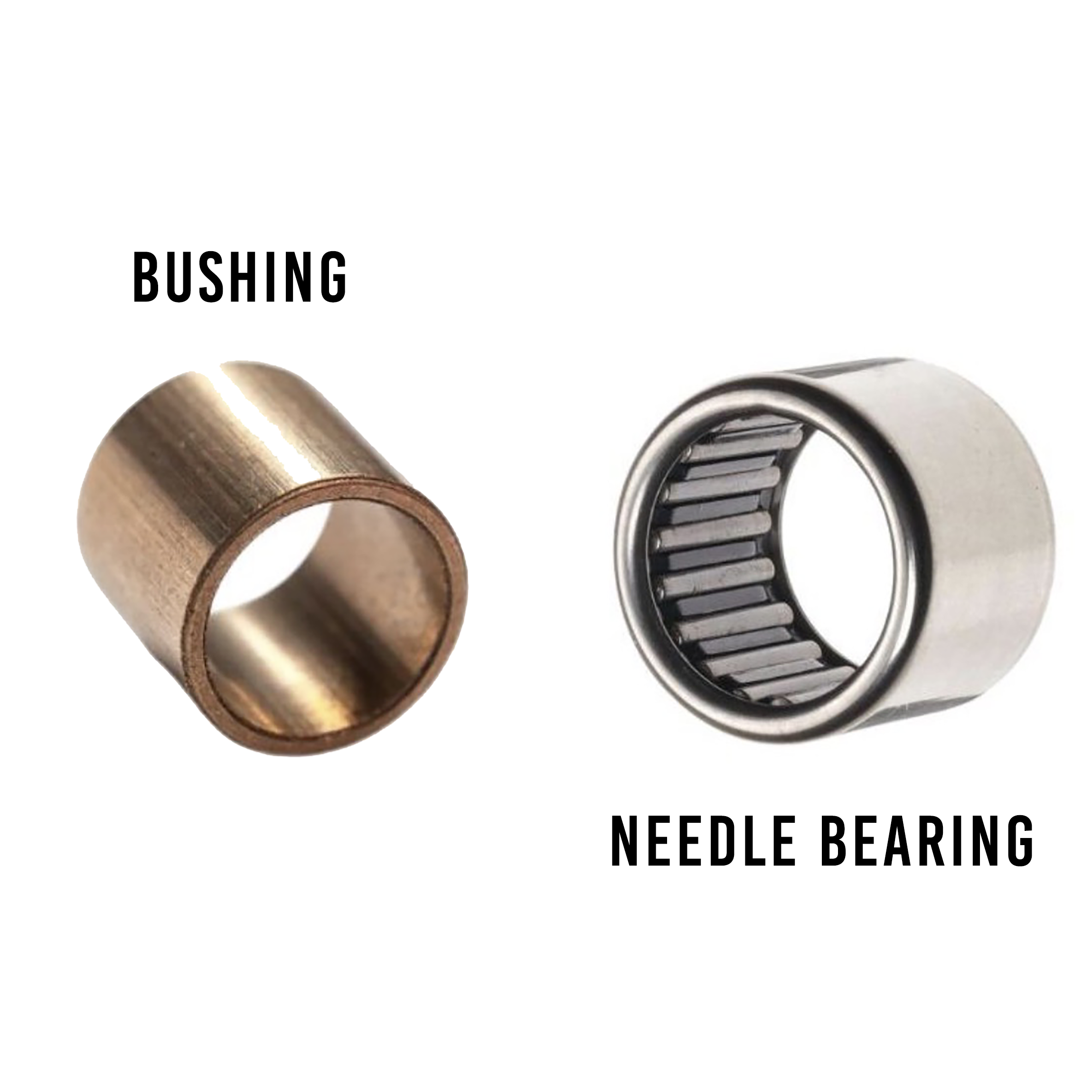 Bushing vs. Needle Bearing Barbells: What’s the Difference?