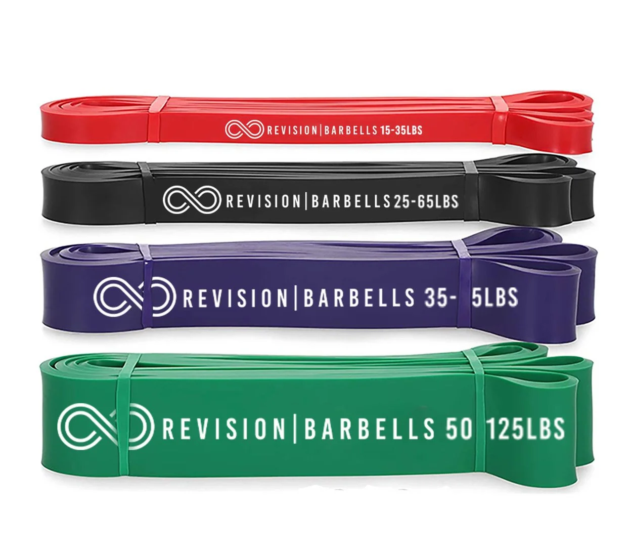 Beyond the Barbell: Why Resistance Bands Are About to Become Your New Best Friend