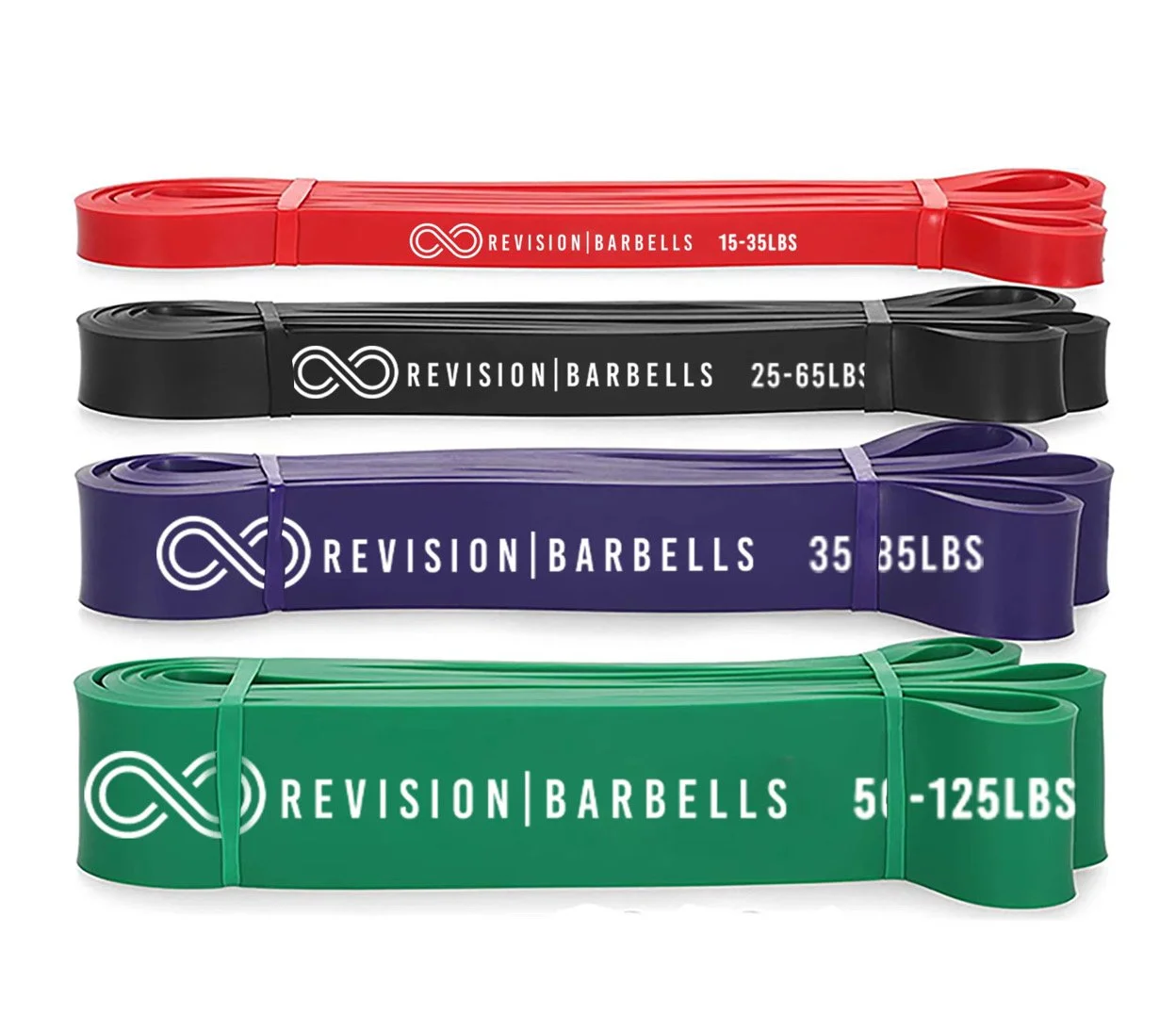 Revision Resistance Bands Set