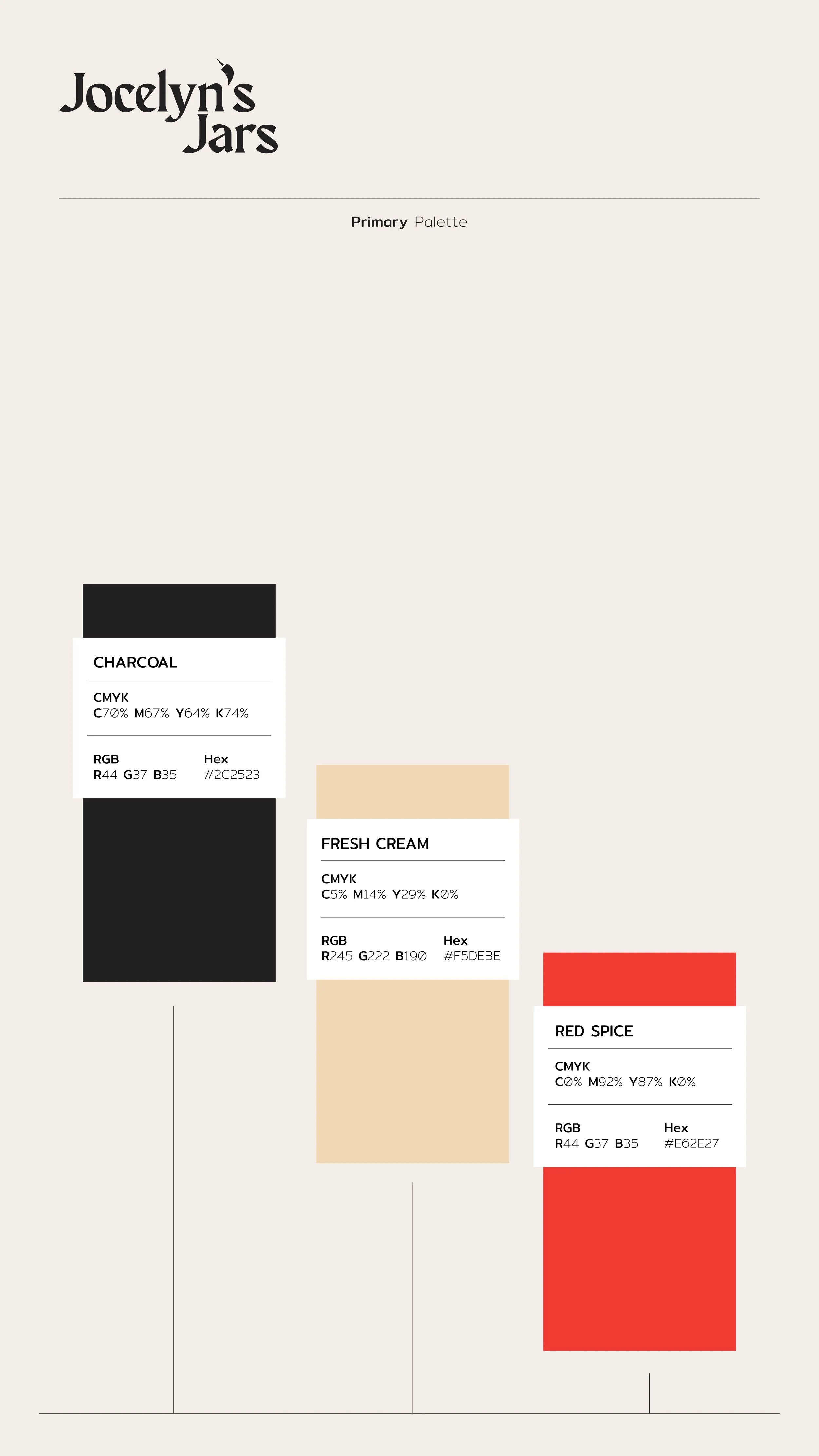 All Branding page_Mobile3.jpg