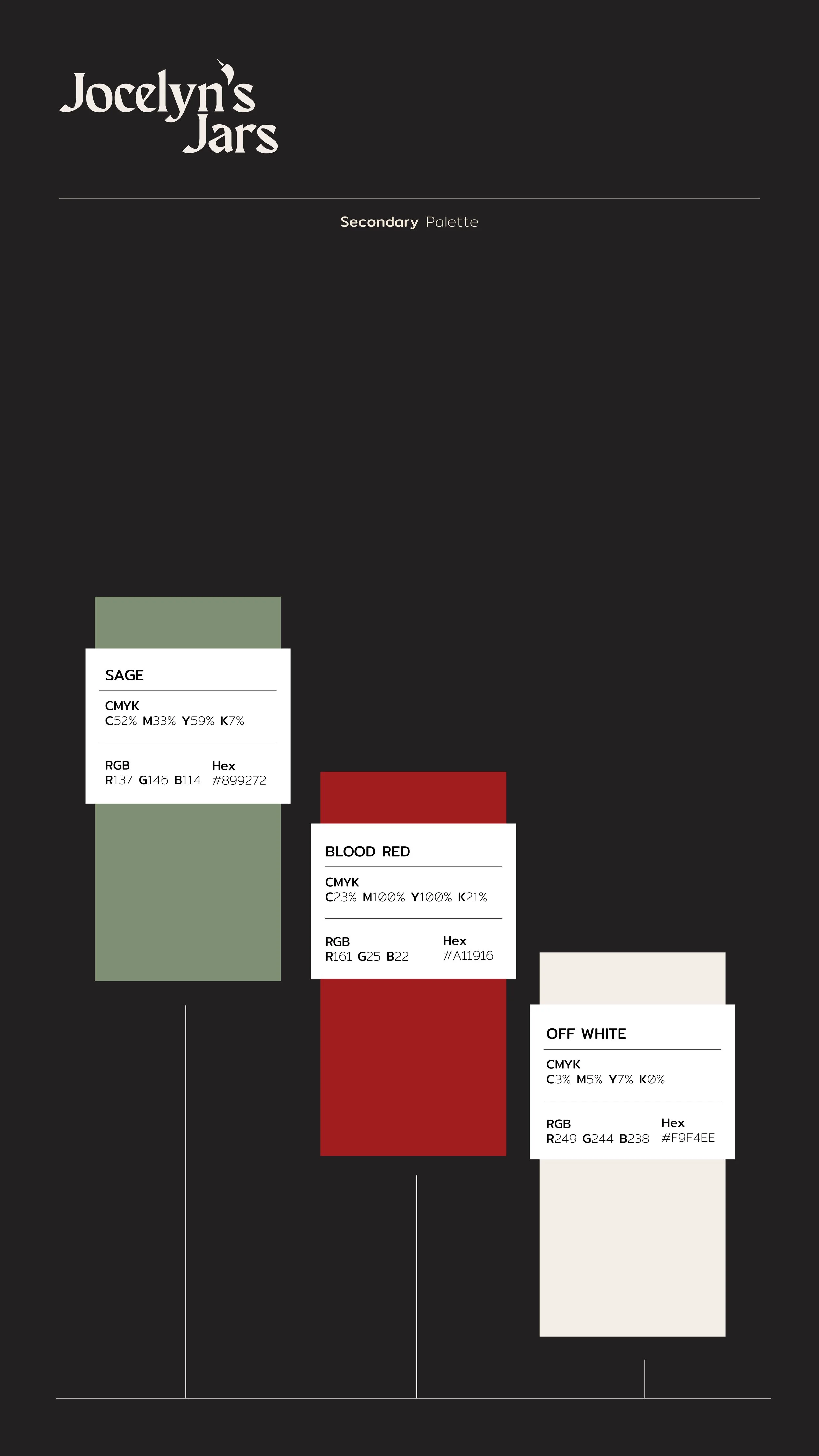 All Branding page_Mobile4.jpg