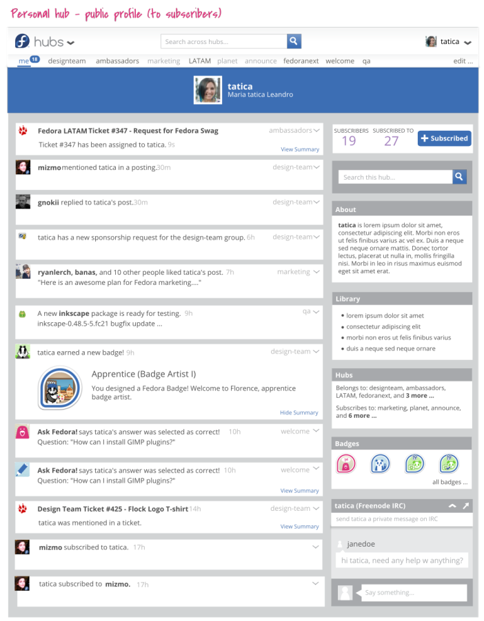 This same personal profile shows significantly more information for hubs users who have been added as subscribers.