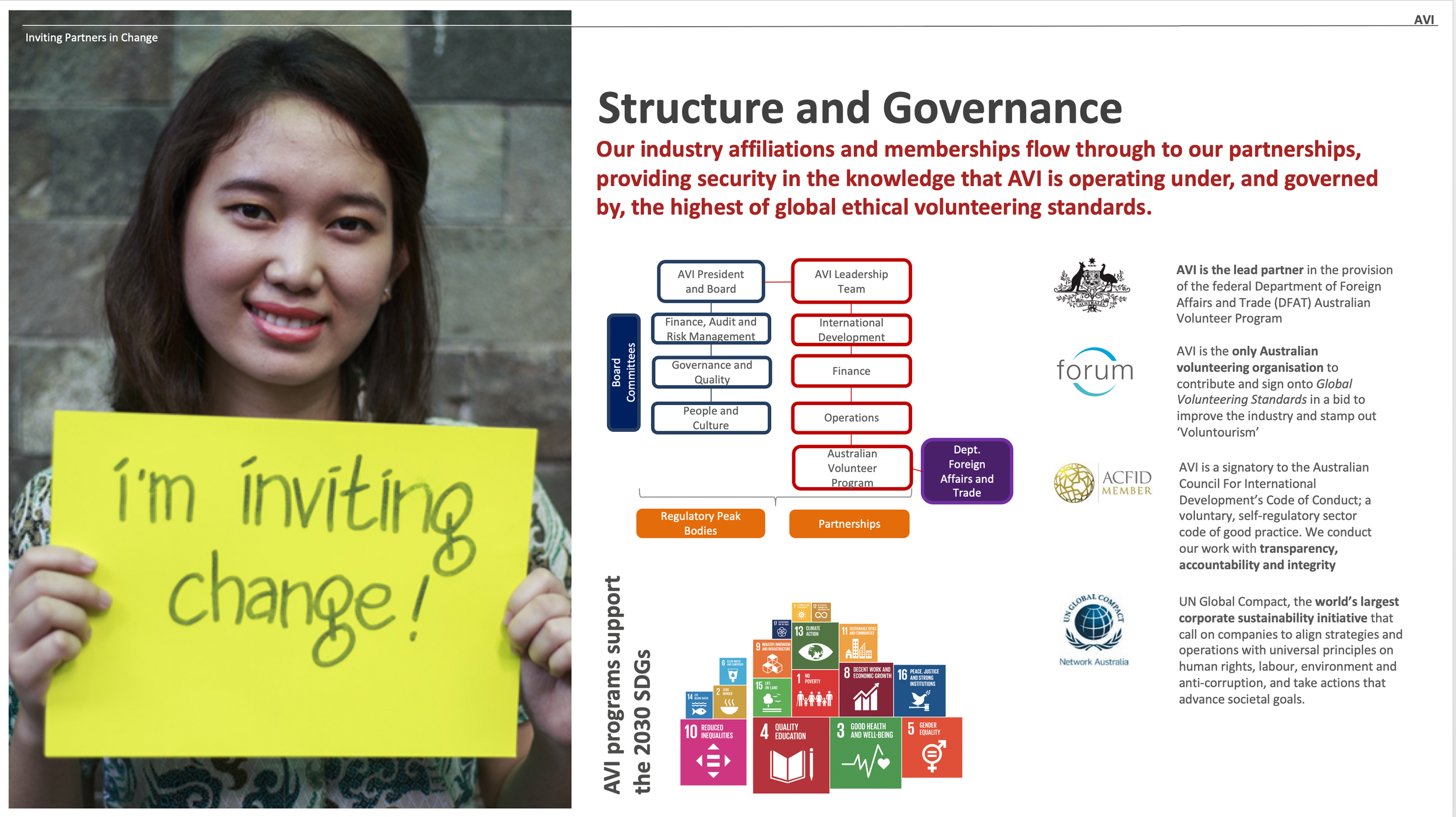 AVI PPT Sustainability and Governance page.png