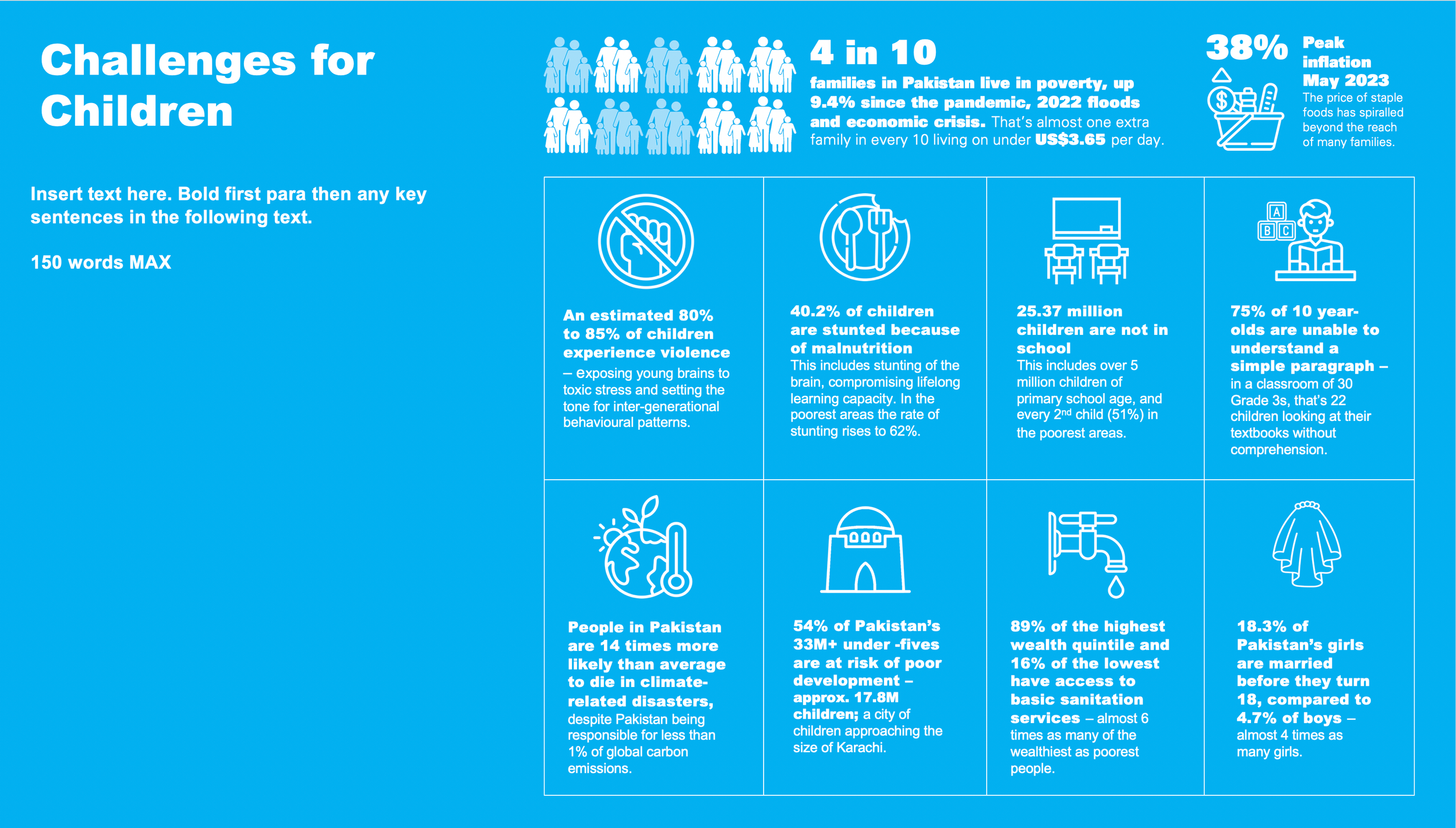 UNICEF Pakistan PPT template Challenges for Children.png
