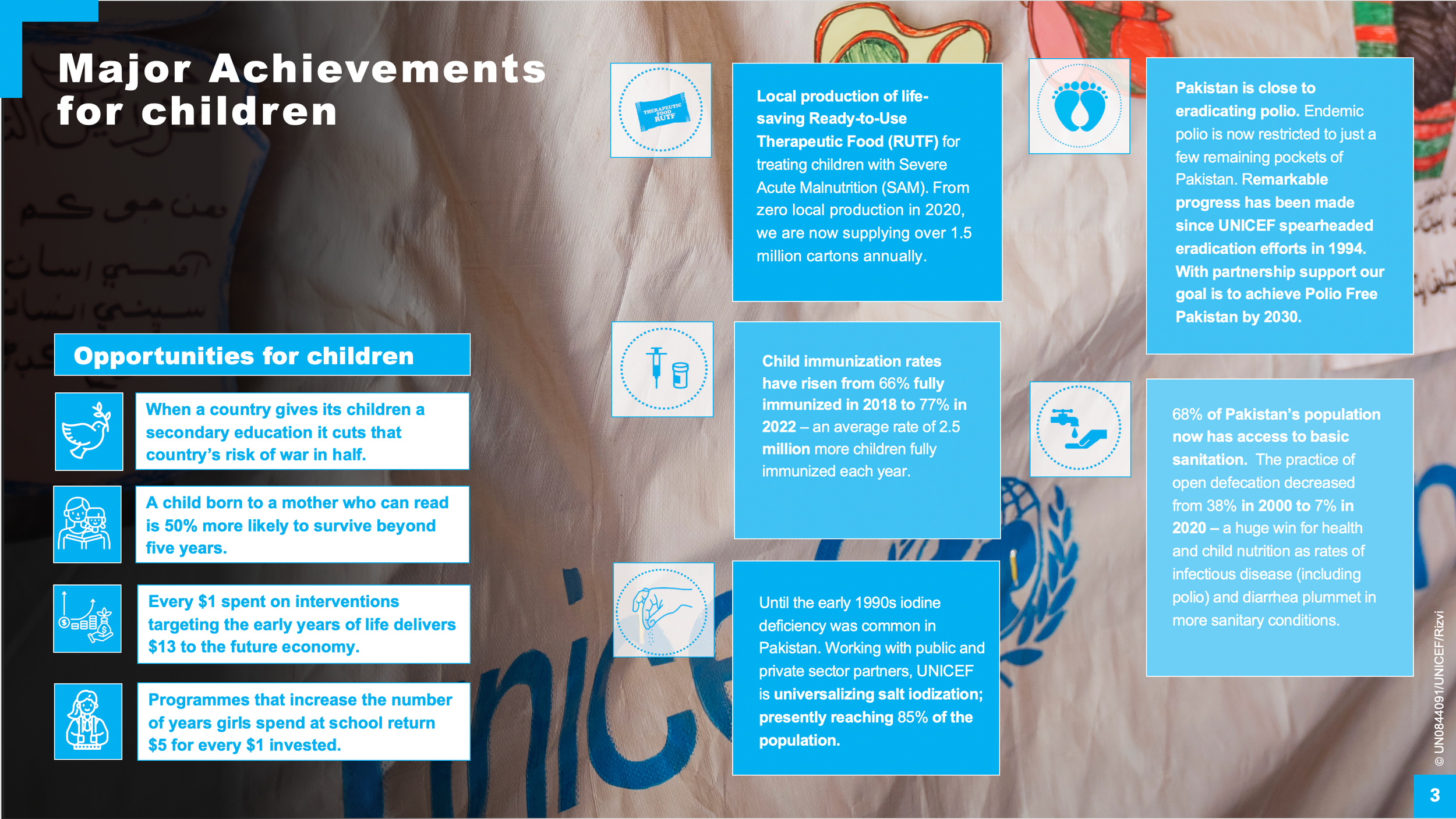 UNICEF Pakistan PPT template Major Achievements for Children.png
