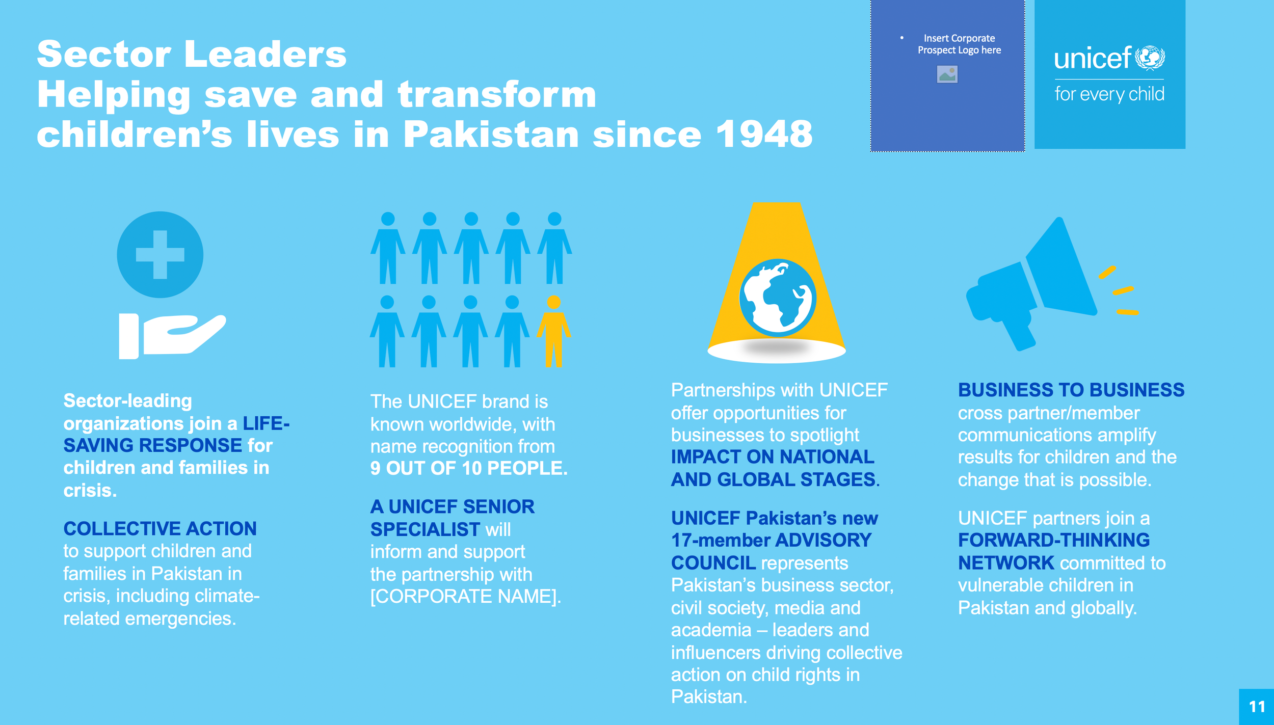 UNICEF Pakistan PPT template Sector Leaders.png