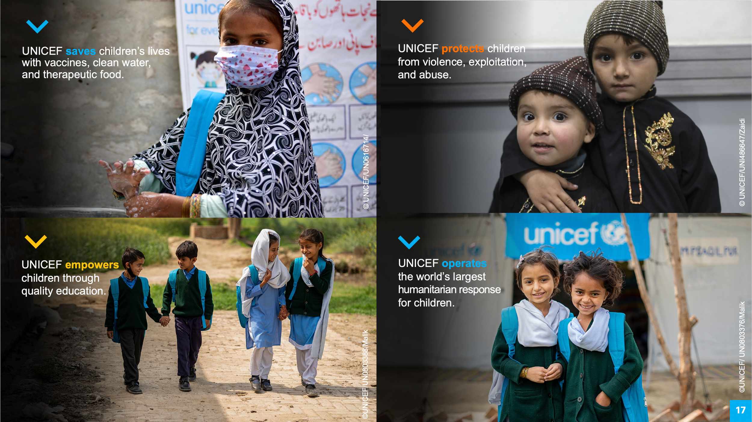 UNICEF Pakistan PPT template Why UNICEF page 2.png