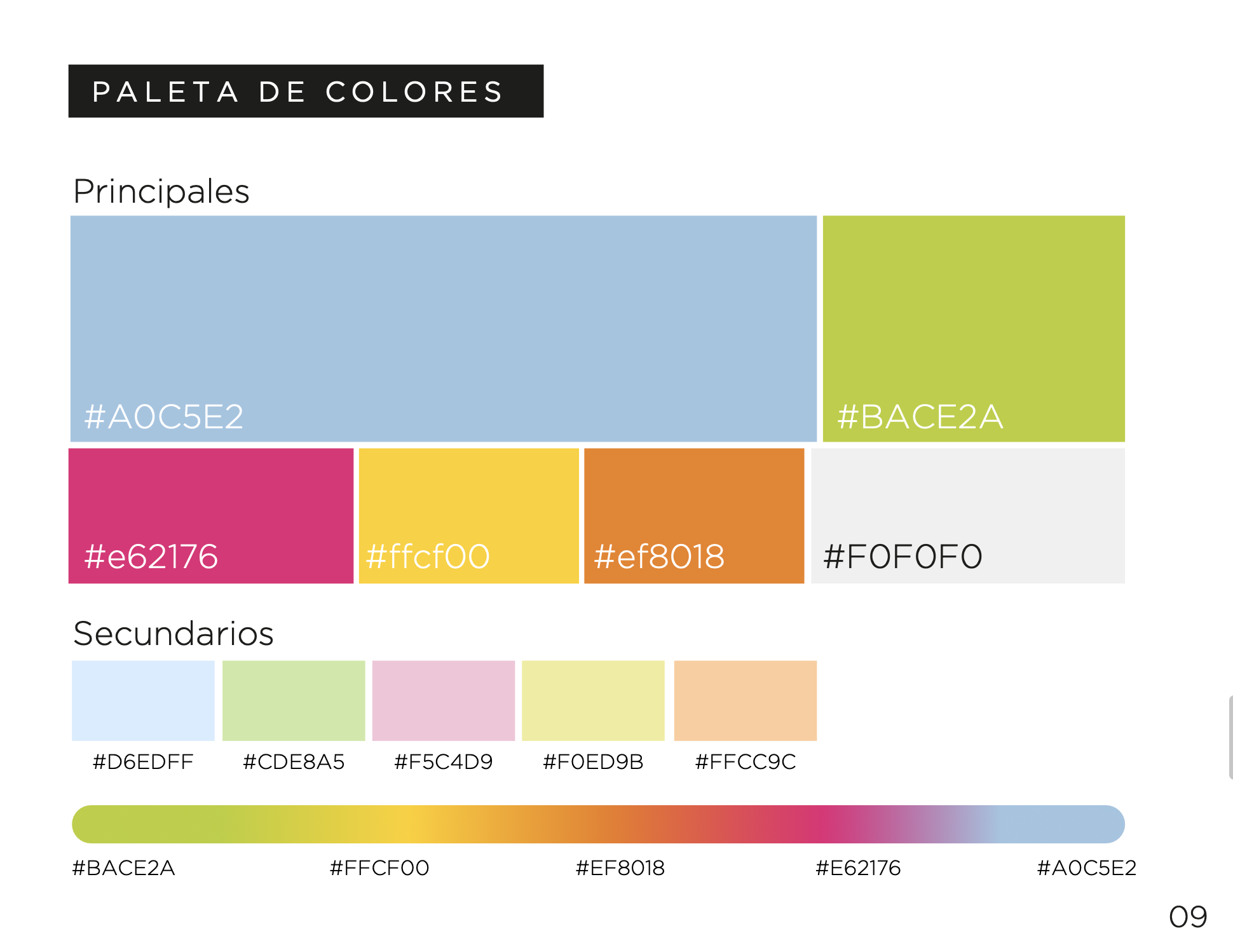 Captura de pantalla 2025-09-17 a la(s) 4.01.37 p. m..png