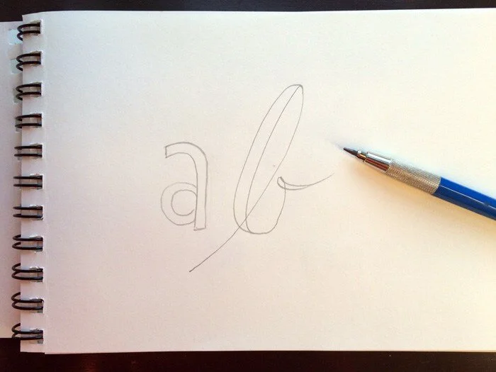 Keeping Lettering 6 Hand Lettering Tips for Creating Your Own Greeting Cards — Chrystina Noel