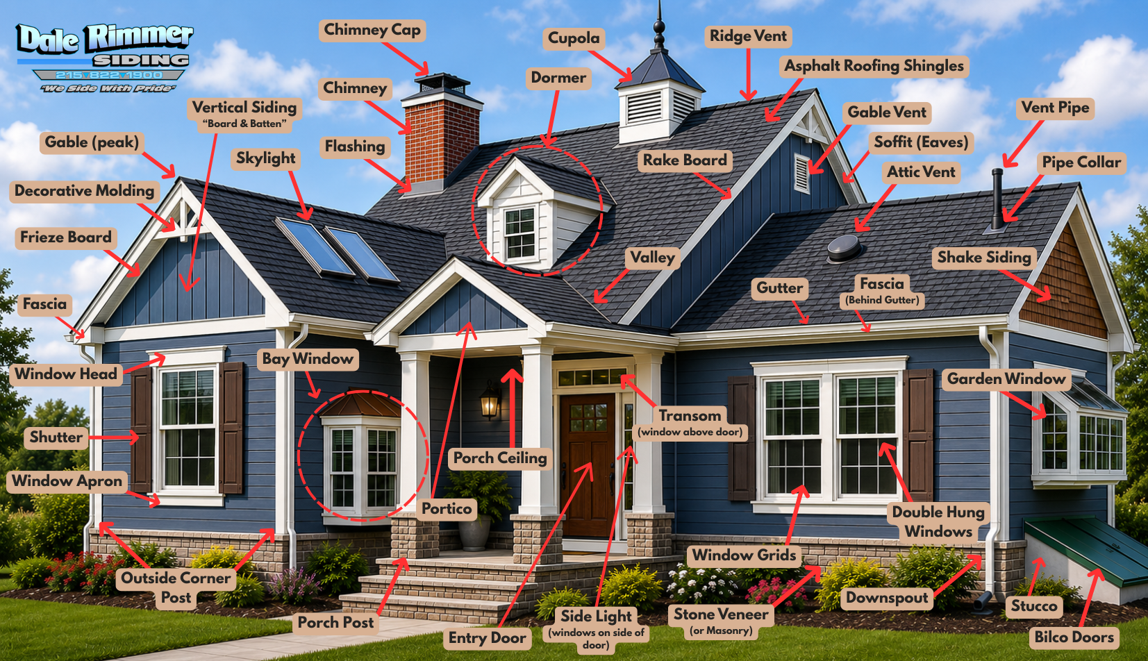 Roofing &amp; Siding Terminology for Homeowners