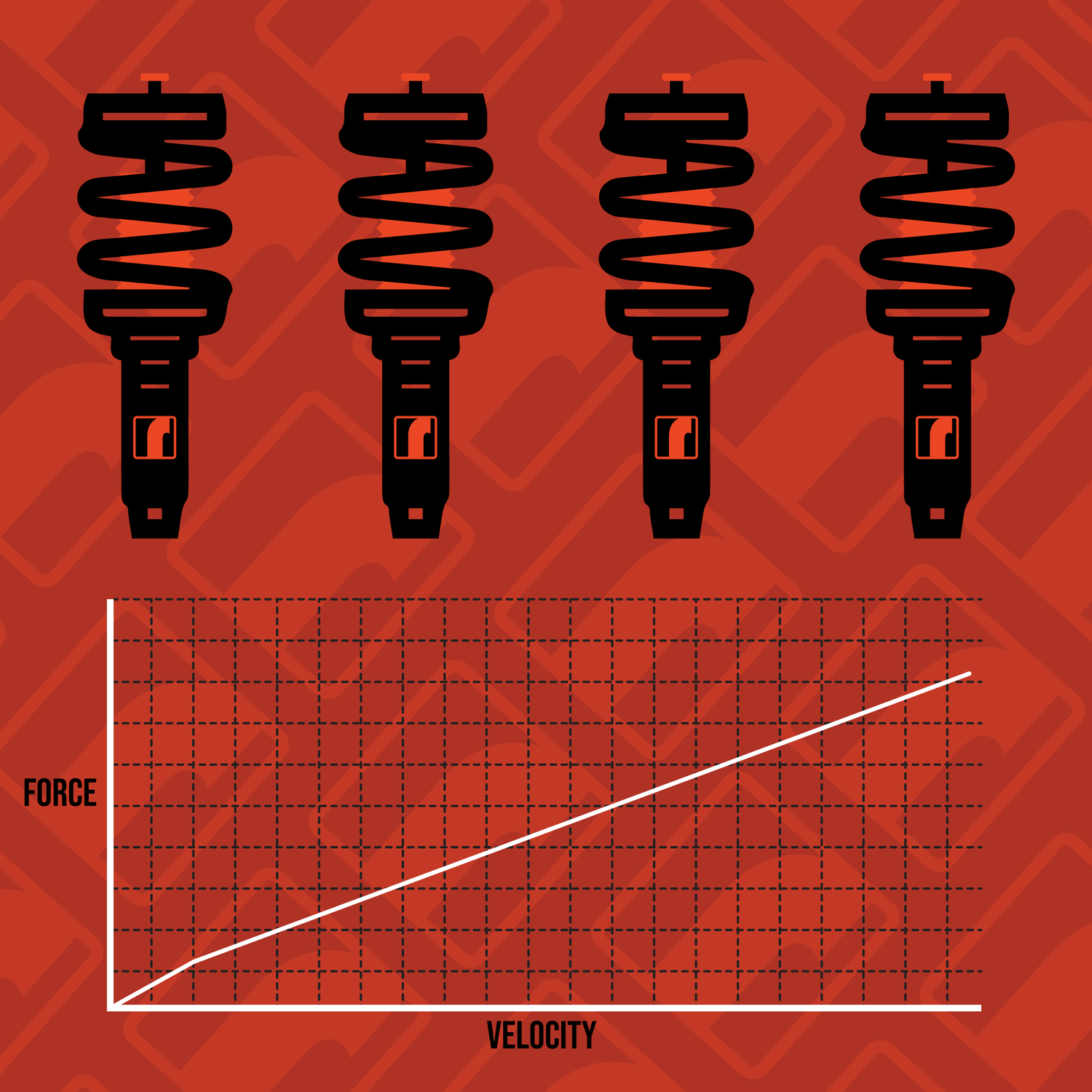 Riaction Performance Shocks - Precision/Quality/Coilovers