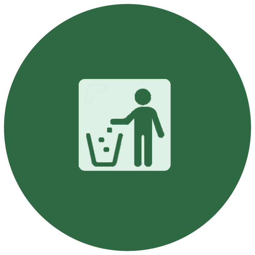 Sign showing person disposing of trash or recycling in a bin.