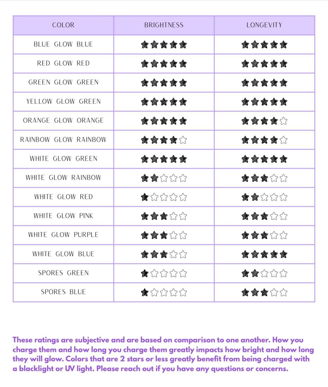 Color compare.jpg