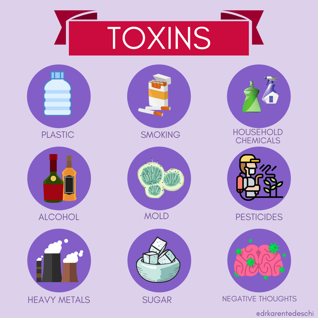 Household Toxins That Are Harmful To Your Health
