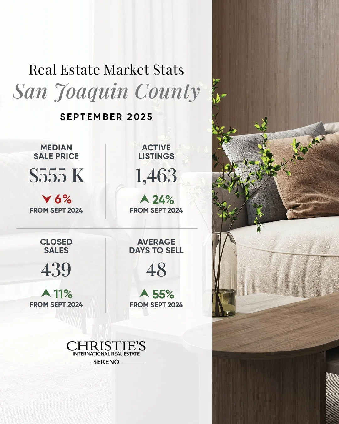 San Joaquin County_SEPT 2025_1080x1350.jpg