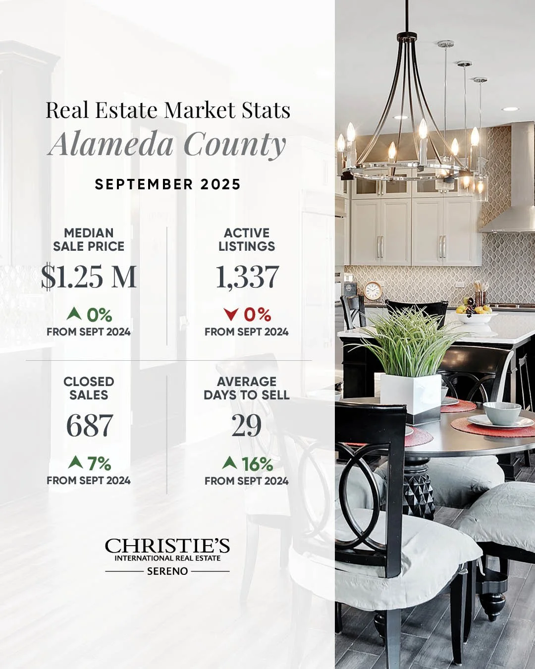 Alameda County_SEPT 2025_1080x1350.jpg