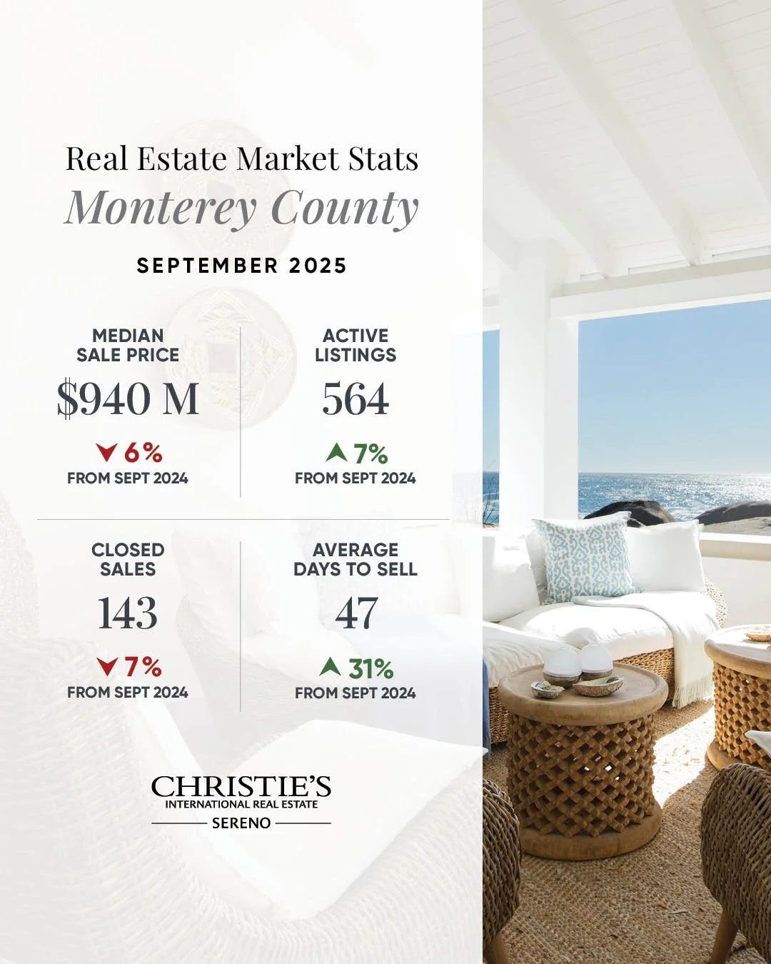 Monterey County_SEPT 2025_1080x1350.jpg