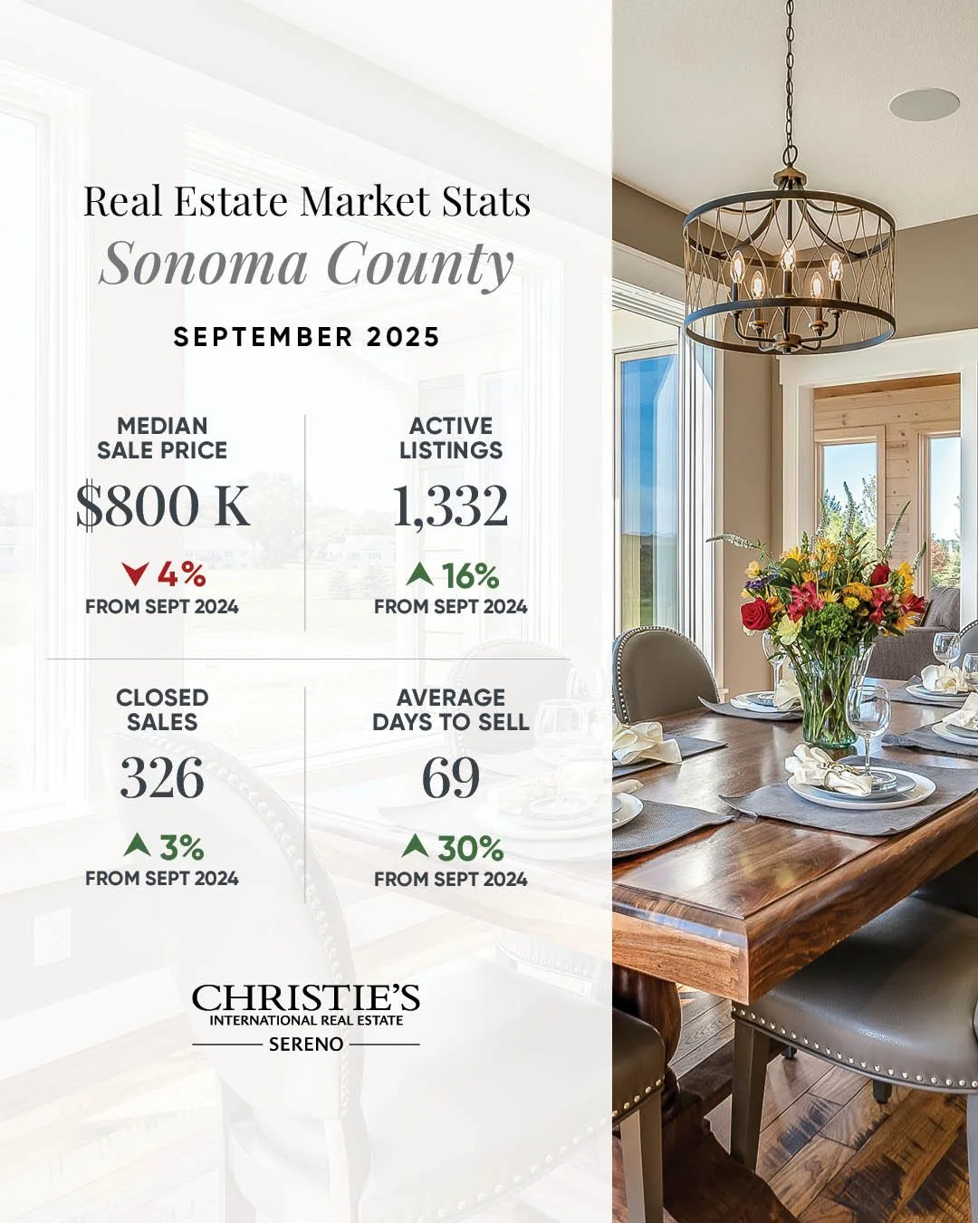 Sonoma County_SEPT 2025_1080x1350.jpg