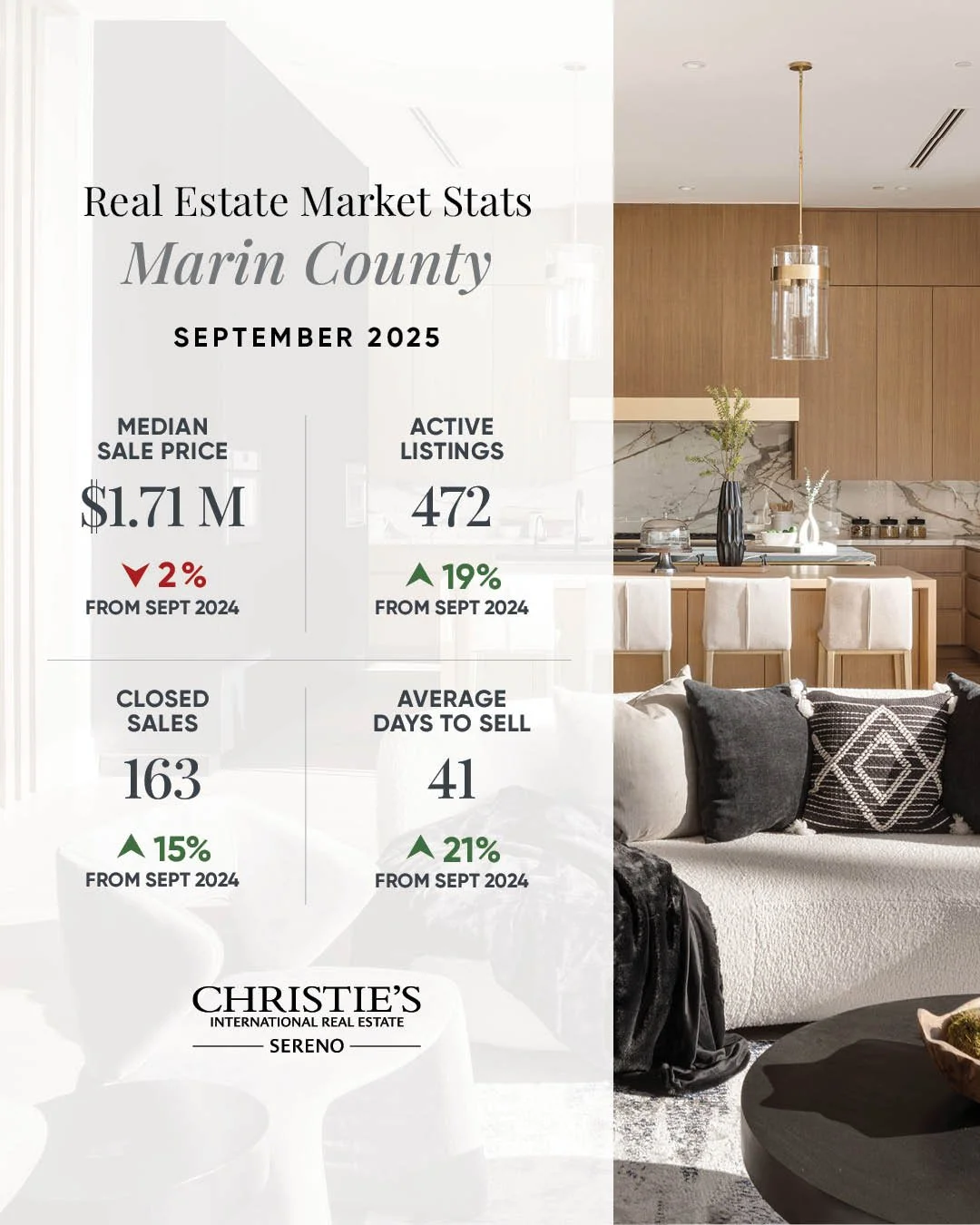 Marin County_SEPT 2025_1080x1350.jpg