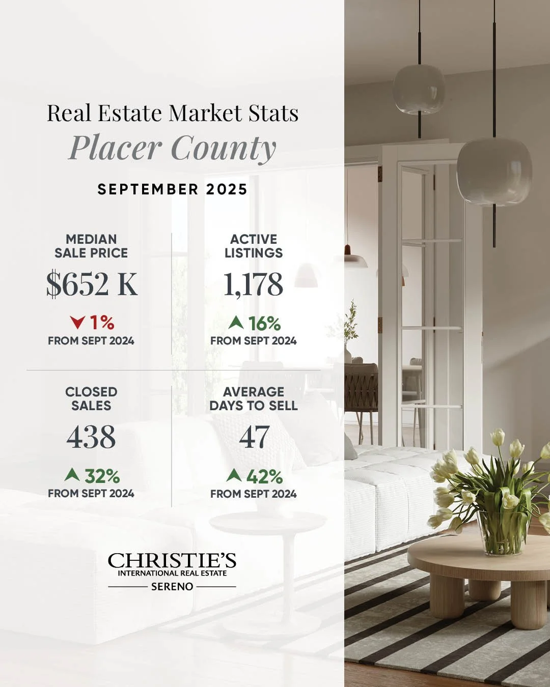 Placer County_SEPT 2025_1080x1350.jpg
