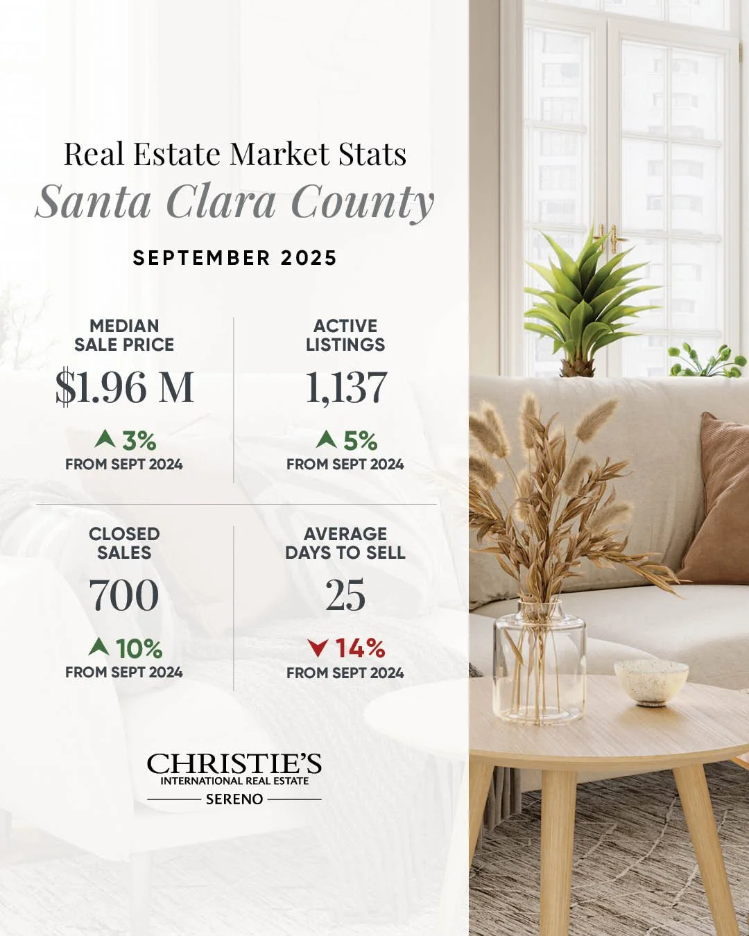 Santa Clara County_SEPT 2025_1080x1350.jpg
