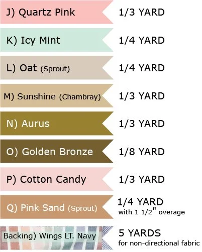 A list of fabric colors and yardages, including Quartz Pink, Icy Mint, Oat Sprout, Sunshine Chambray, Aurus, Golden Bronze, Cotton Candy, Pink Sand Sprout with 1 1/2 inch overlap, and Backing Wings in Lt. Navy, detailing the fabric types and amounts needed.
