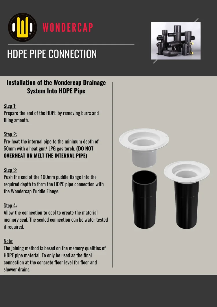 HDPE Pipe Connection — The Wondercap Company