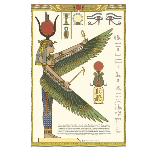 Neteru divinity art poster collection