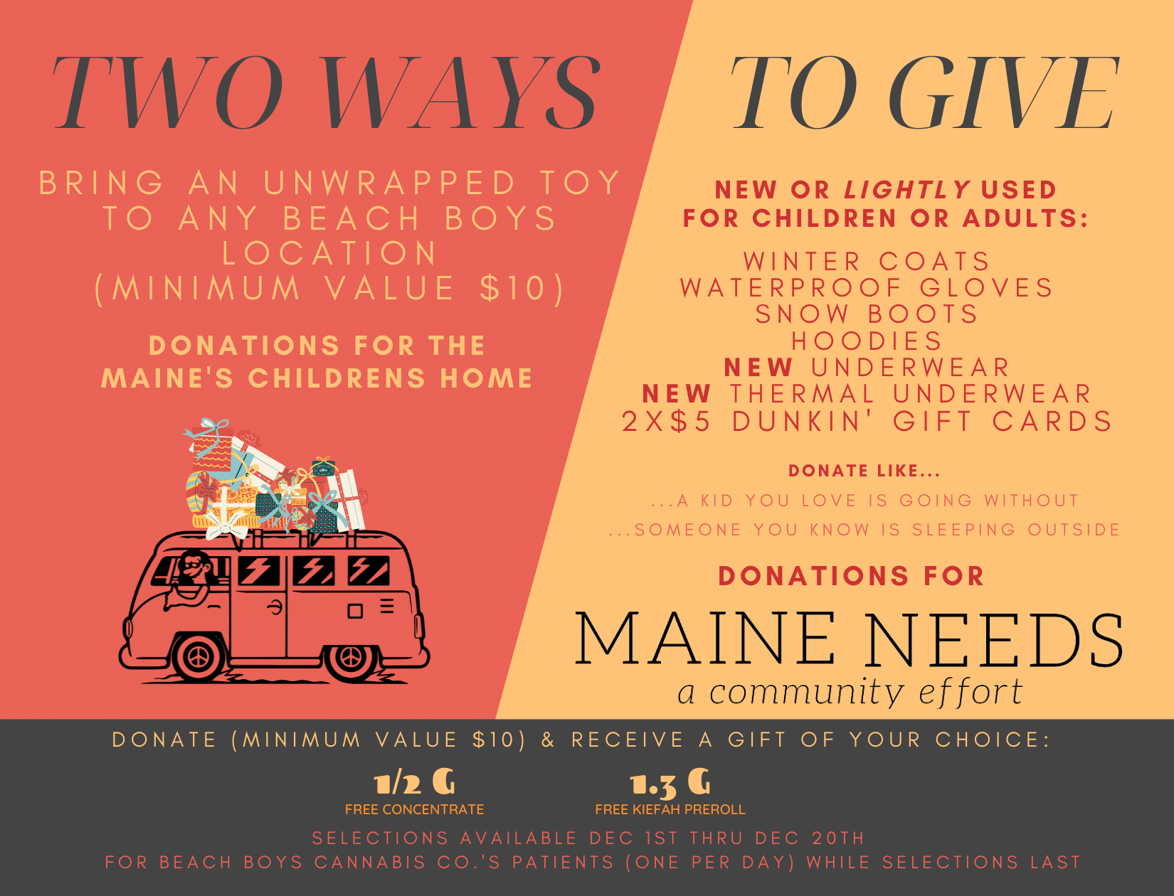 Two ways to give