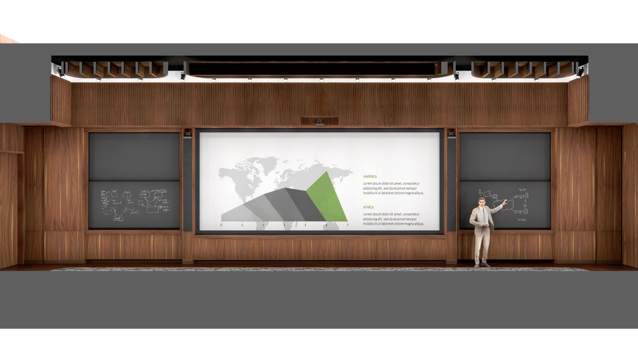 Front Wall Elevation (Blackboards Shown)