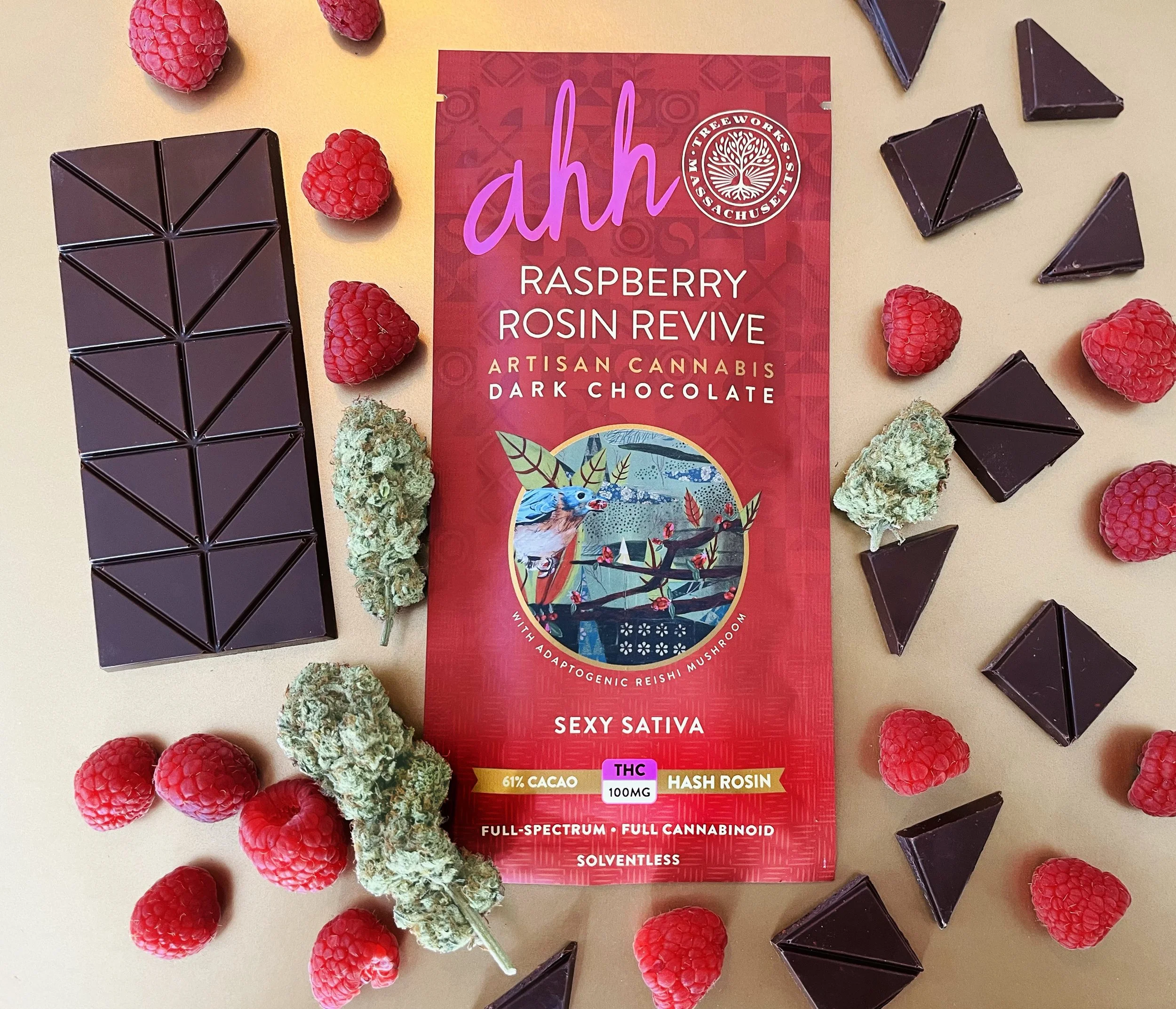Raspberry Rosin Revive_RR.jpg