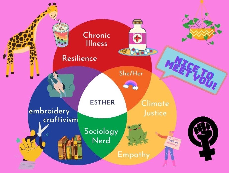 Esther- 100 agents of change (1).jpg