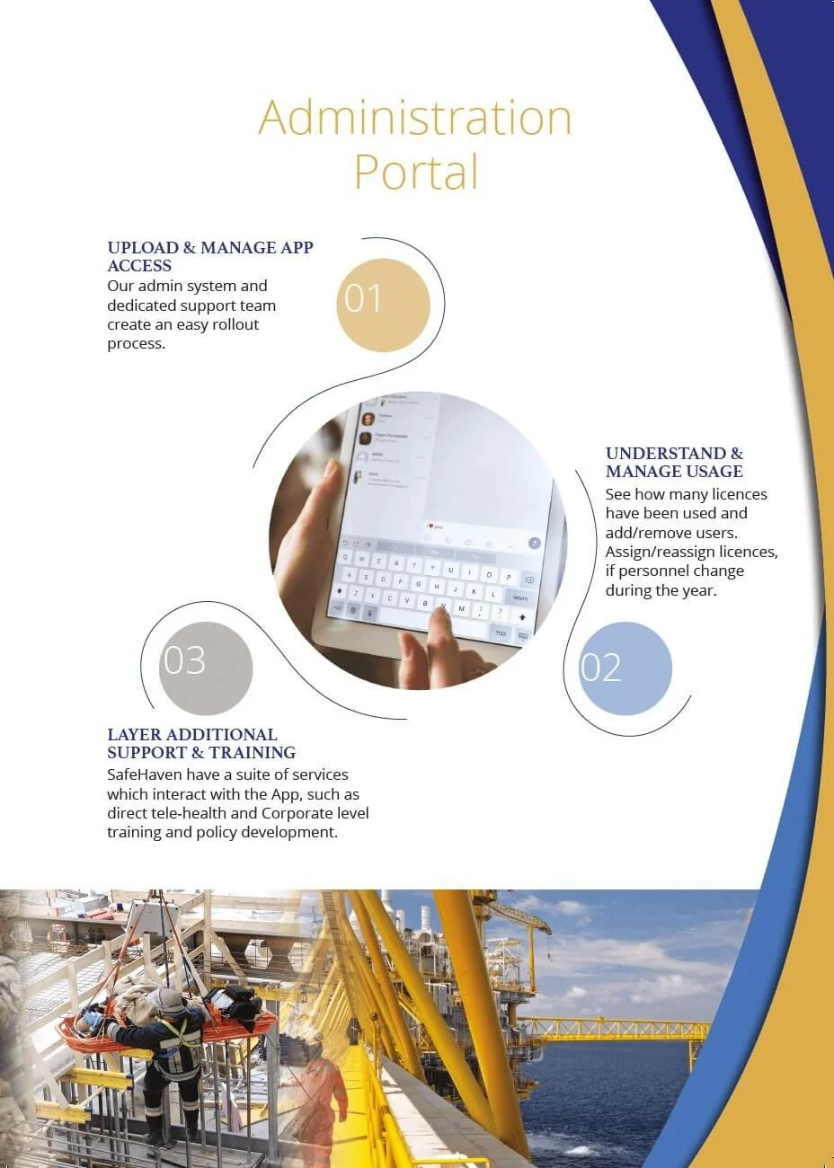 An informational infographic titled 'Administration Portal' with three numbered sections: 01 Upload & Manage App Access, showing a person's hand interacting with a tablet; 02 Understand & Manage Usage, describing monitoring license use and personnel 