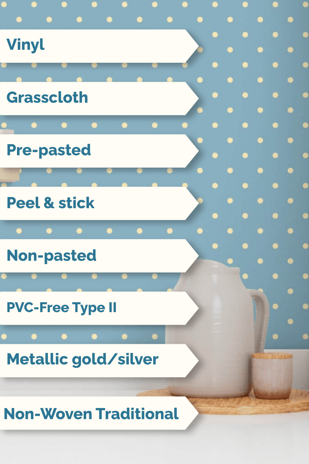 Peel & stick, pre-pasted, PVC-Free Type II, non-pasted, vinyl, grasscloth, metallic gold or silver and non-woven wallpaper.