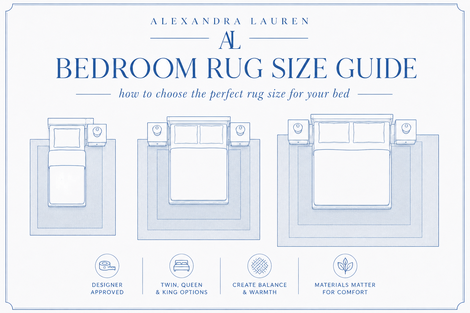 Bedroom Rug Size Guide: What Size Rug Do You Need for a Twin, Queen, or King Bed?