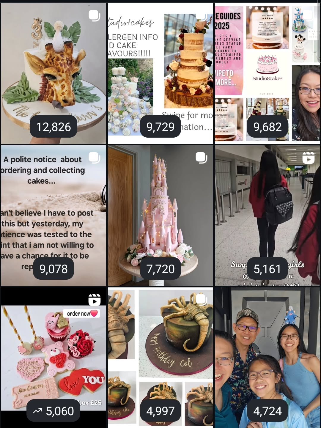 Just had a little nose at the stuff I've done this year and I just want to say a big thank you for the love and support of the business! It's been a tough year despite the busy days.

Behind the scenes, we've had some ups and downs with my macular he