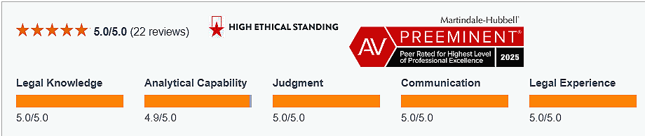 A ranking or review chart showing a 5-star rating with 22 reviews, and a high ethical standing award for 2025. The chart evaluates five categories: Legal Knowledge, Analytical Capability, Judgment, Communication, and Legal Experience, each rated 5.0 