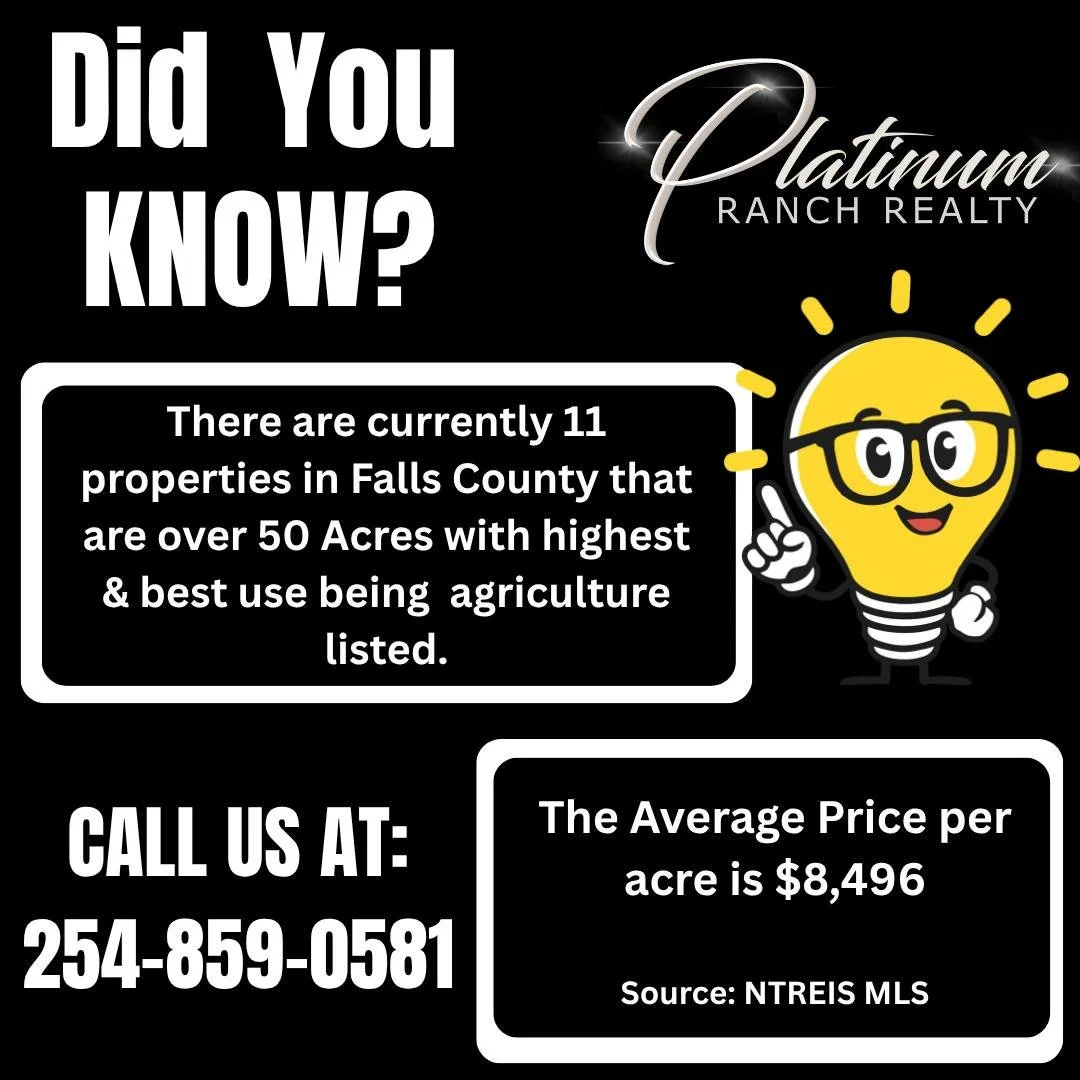 **LOOKING TO EXPAND YOUR AGRICULTURE OPERATION?** 🌾

Now may be the time to start making your move! With land being a **finite resource**, opportunities to add acreage to your operation don&rsquo;t come around forever. Whether you&rsquo;re looking f