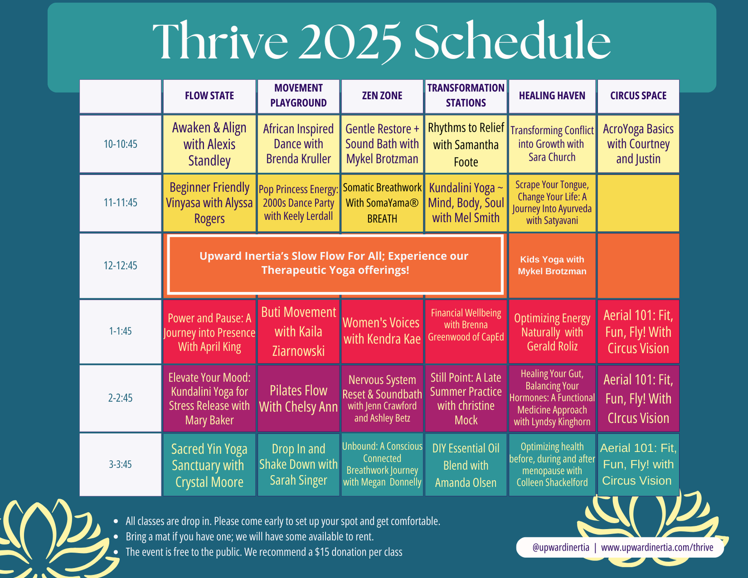Thrive Community Wellness Fest