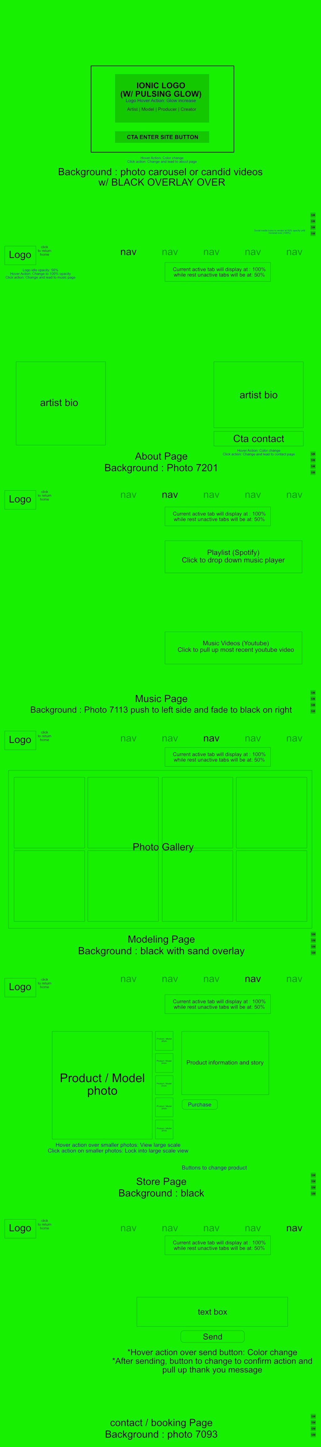ionic landing wireframe.jpg